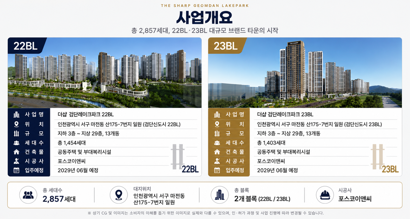 더샵검단레이크파크_pc_사업개요.png